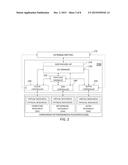 Method and System for Integrated Management of Converged Heterogeneous     Resources in Software-Defined Infrastructure diagram and image