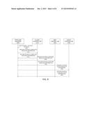 Method and System for Integrated Management of Converged Heterogeneous     Resources in Software-Defined Infrastructure diagram and image