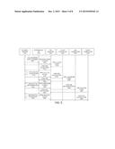 Method and System for Integrated Management of Converged Heterogeneous     Resources in Software-Defined Infrastructure diagram and image