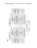 NETWORK SYSTEM diagram and image