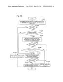 NETWORK SYSTEM diagram and image