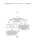 METHOD AND DEVICE FOR MANAGING INSTANT MESSAGE diagram and image