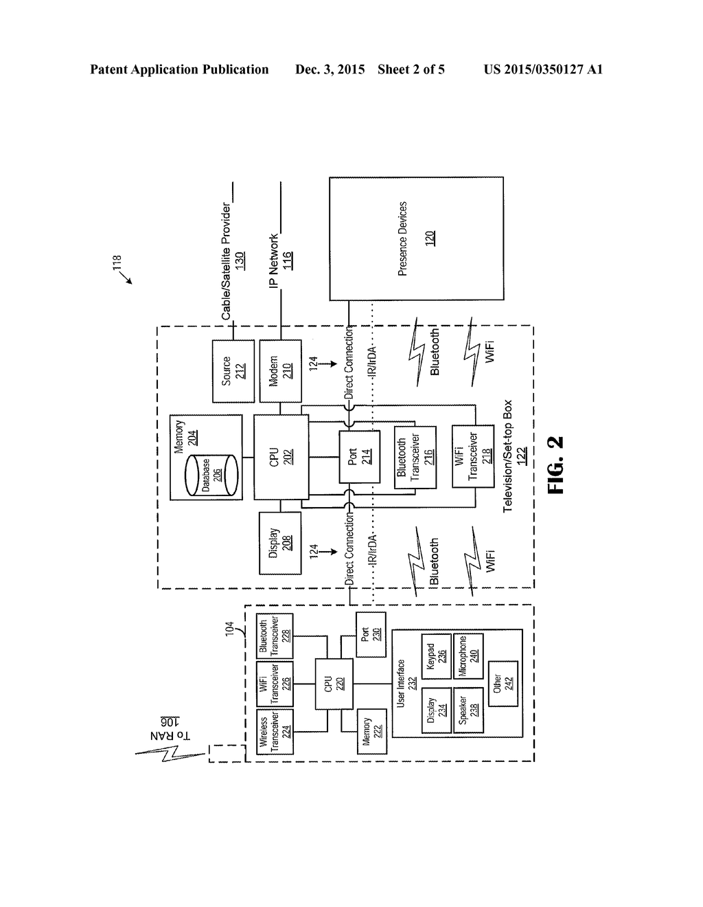 System and Method for Updating User Availability for Wireless     Communication Applications - diagram, schematic, and image 03