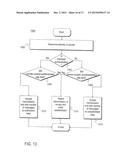 SYSTEM FOR MANAGING E-MAIL TRAFFIC diagram and image