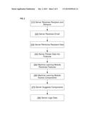 EMAIL OPTIMIZATION FOR PREDICTED RECIPIENT BEHAVIOR: SUGGESTING CHANGES IN     AN EMAIL TO INCREASE THE LIKELIHOOD OF AN OUTCOME diagram and image