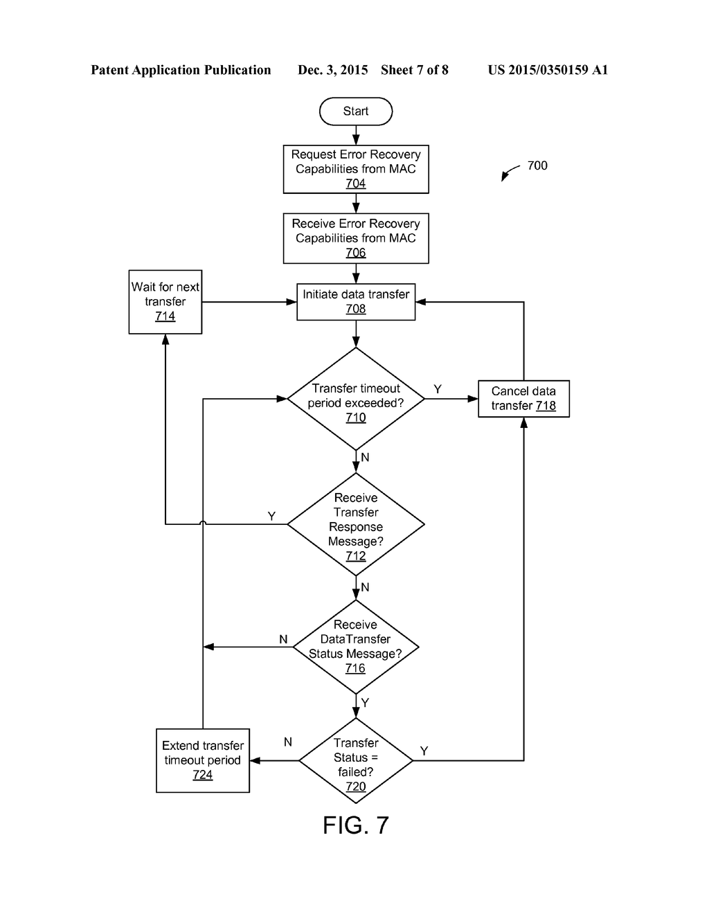 EFFICIENT COMMUNICATIONS THROUGH A SHARED COMMUNICATION MEDIUM - diagram, schematic, and image 08