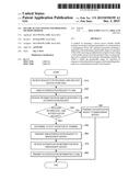 SECURE ACCESS SYSTEM AND OPERATING METHOD THEREOF diagram and image