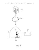 SECURE ACCESS SYSTEM AND OPERATING METHOD THEREOF diagram and image