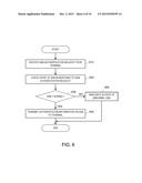 SECURE ACCESS SYSTEM AND OPERATING METHOD THEREOF diagram and image