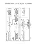 SECURE ACCESS SYSTEM AND OPERATING METHOD THEREOF diagram and image