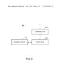 SECURE ACCESS SYSTEM AND OPERATING METHOD THEREOF diagram and image