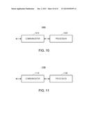 SECURE ACCESS SYSTEM AND OPERATING METHOD THEREOF diagram and image