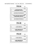 AUTHORITY DELEGATION SYSTEM, METHOD, AUTHENTICATION SERVER SYSTEM, AND     STORAGE MEDIUM THEREFOR diagram and image