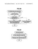 AUTHORITY DELEGATION SYSTEM, METHOD, AUTHENTICATION SERVER SYSTEM, AND     STORAGE MEDIUM THEREFOR diagram and image