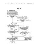 AUTHORITY DELEGATION SYSTEM, METHOD, AUTHENTICATION SERVER SYSTEM, AND     STORAGE MEDIUM THEREFOR diagram and image