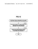 AUTHORITY DELEGATION SYSTEM, METHOD, AUTHENTICATION SERVER SYSTEM, AND     STORAGE MEDIUM THEREFOR diagram and image