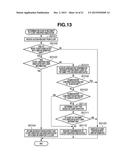 AUTHORITY DELEGATION SYSTEM, METHOD, AUTHENTICATION SERVER SYSTEM, AND     STORAGE MEDIUM THEREFOR diagram and image