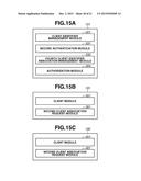 AUTHORITY DELEGATION SYSTEM, METHOD, AUTHENTICATION SERVER SYSTEM, AND     STORAGE MEDIUM THEREFOR diagram and image