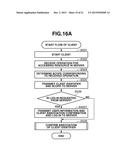 AUTHORITY DELEGATION SYSTEM, METHOD, AUTHENTICATION SERVER SYSTEM, AND     STORAGE MEDIUM THEREFOR diagram and image