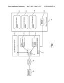 ACCESS CONTROL DEVICE, ACCESS CONTROL METHOD, AND PROGRAM diagram and image