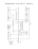 Security Policy Deployment and Enforcement System for the Detection and     Control of Polymorphic and Targeted Malware diagram and image