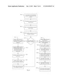 Security Policy Deployment and Enforcement System for the Detection and     Control of Polymorphic and Targeted Malware diagram and image