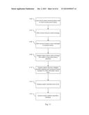 Security Policy Deployment and Enforcement System for the Detection and     Control of Polymorphic and Targeted Malware diagram and image