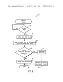 Verified Sensor Data Processing diagram and image