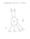 METHODS AND DEVICES FOR CREATING A SHARED MUSIC STATION diagram and image