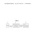 METHOD FOR TRANSMISSION/RECEPTION OF INTERNET-BASED CONTENT AND     TRANSMITTER/RECEIVER USING SAME diagram and image