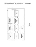 MEDIA AGNOSTIC DISPLAY FOR WI-FI DISPLAY diagram and image