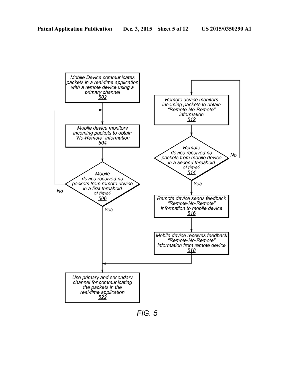 Seamless Video Pipeline Transition Between WiFi and Cellular Connections     for Real-Time Applications on Mobile Devices - diagram, schematic, and image 06