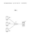 CONTENT SERVER AND CONTENT DISTRIBUTION METHOD diagram and image