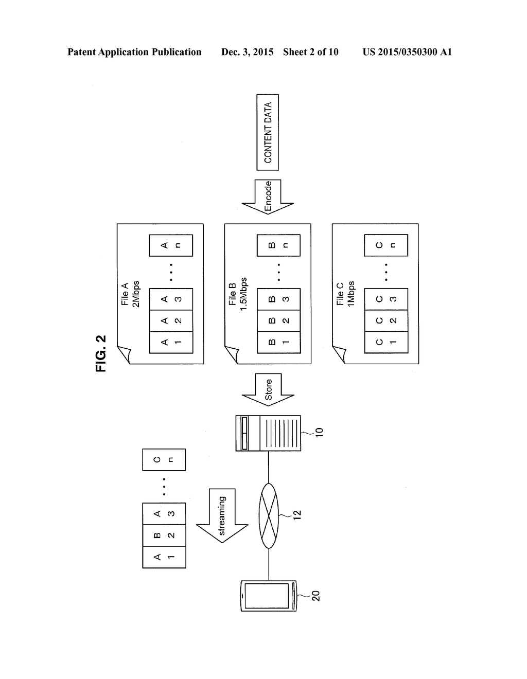 CONTENT SERVER AND CONTENT DISTRIBUTION METHOD - diagram, schematic, and image 03