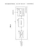 CONTENT SERVER AND CONTENT DISTRIBUTION METHOD diagram and image