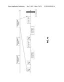 METHOD AND APPARATUS FOR INITIATING A HIGH-POWER CONNECTION VIA A     LOW-POWER INTERFACE diagram and image