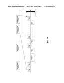 METHOD AND APPARATUS FOR INITIATING A HIGH-POWER CONNECTION VIA A     LOW-POWER INTERFACE diagram and image