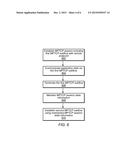 Long-Lived MPTCP Sessions diagram and image