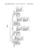 CONTROLLER CAPABLE OF REDUCING COMMUNICATION CYCLE TIME diagram and image