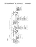 CONTROLLER CAPABLE OF REDUCING COMMUNICATION CYCLE TIME diagram and image