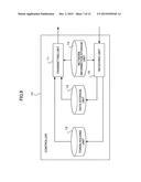 CONTROLLER CAPABLE OF REDUCING COMMUNICATION CYCLE TIME diagram and image