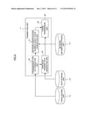 CONTROLLER CAPABLE OF REDUCING COMMUNICATION CYCLE TIME diagram and image