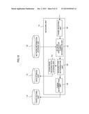 CONTROLLER CAPABLE OF REDUCING COMMUNICATION CYCLE TIME diagram and image