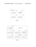 Information Processing Method, Trusted Server, and Cloud Server diagram and image