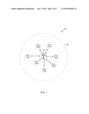 METHODS AND SYSTEMS FOR DUAL CHANNEL INFORMATION diagram and image