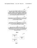 METHODS AND SYSTEMS FOR DUAL CHANNEL INFORMATION diagram and image