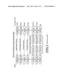 METHOD AND APPARATUS FOR TRANSMITTING DATA PACKETS AND METHOD AND     APPARATUS FOR RECEIVING DATA PACKETS diagram and image