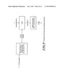 METHOD AND APPARATUS FOR TRANSMITTING DATA PACKETS AND METHOD AND     APPARATUS FOR RECEIVING DATA PACKETS diagram and image