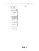 AGGREGATION OF DATA PACKETS FOR MULTIPLE STATIONS diagram and image