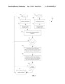 DETECTING AND SWITCHING BETWEEN NOISE REDUCTION MODES IN MULTI-MICROPHONE     MOBILE DEVICES diagram and image